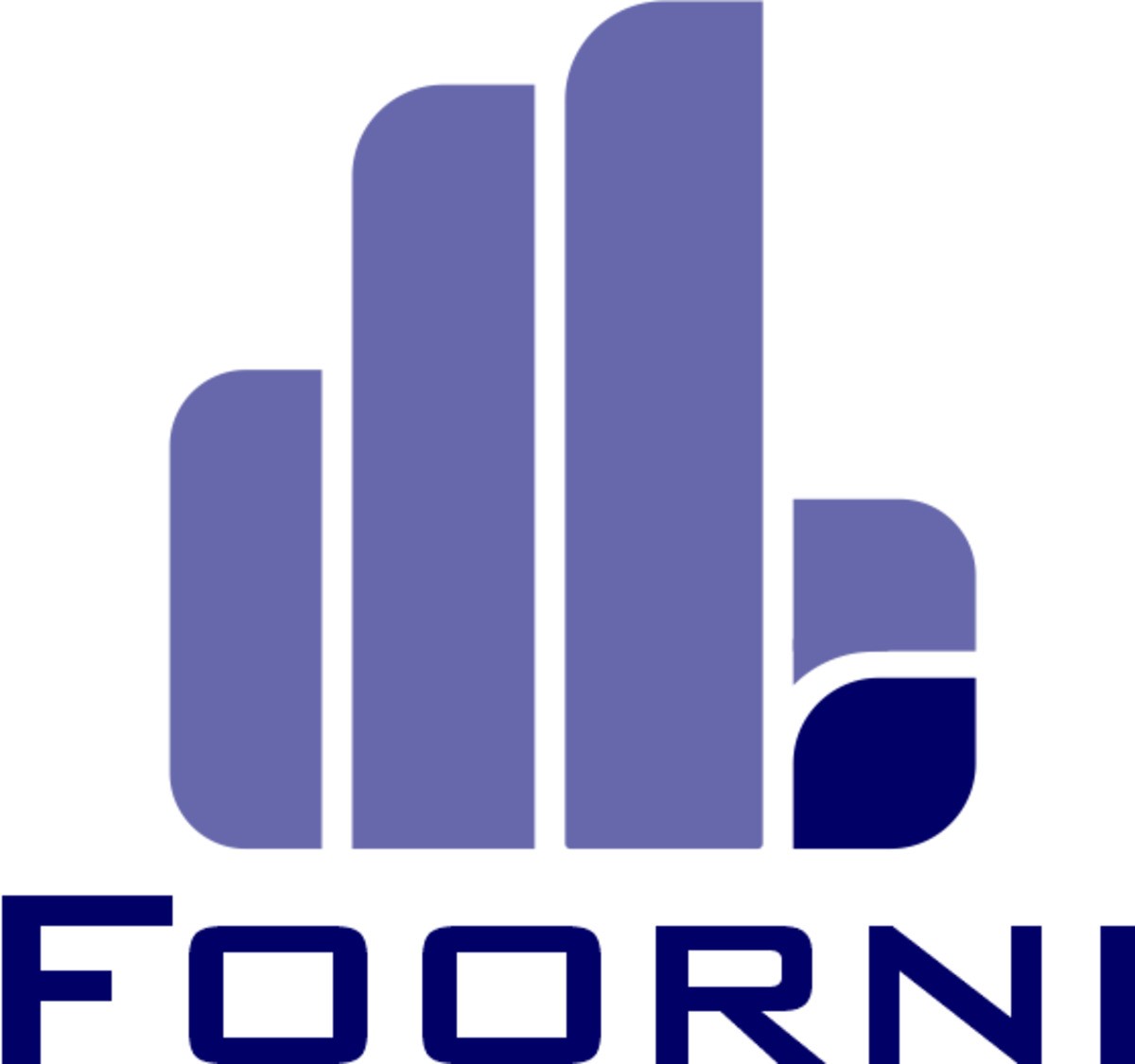 Foorni Services