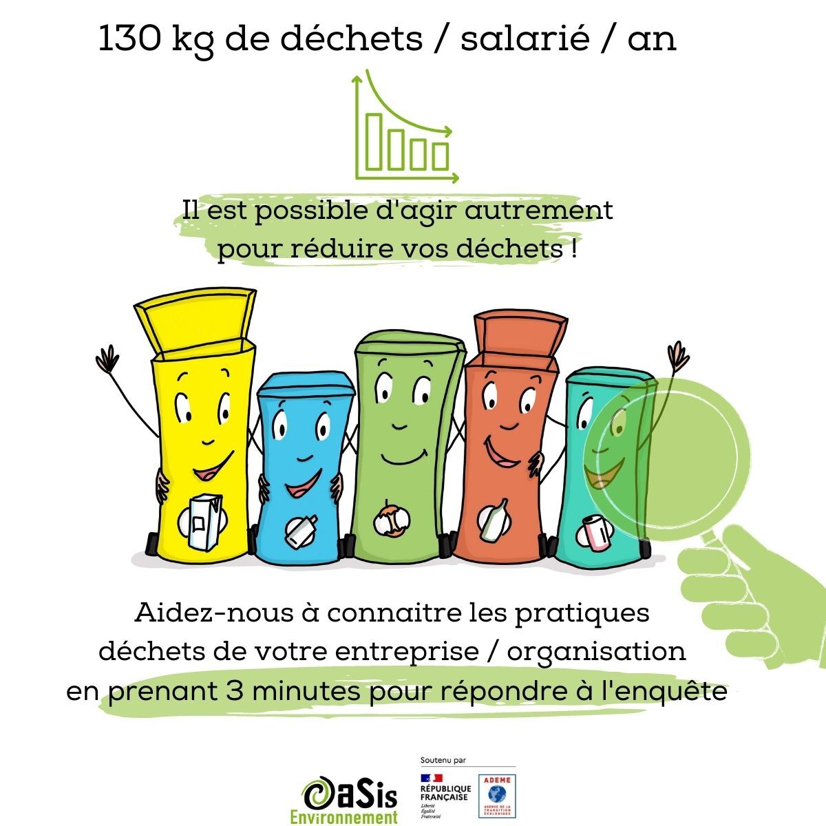 Enquête auprès des salariés des Pays de la Loire sur les pratiques déchets en entreprises